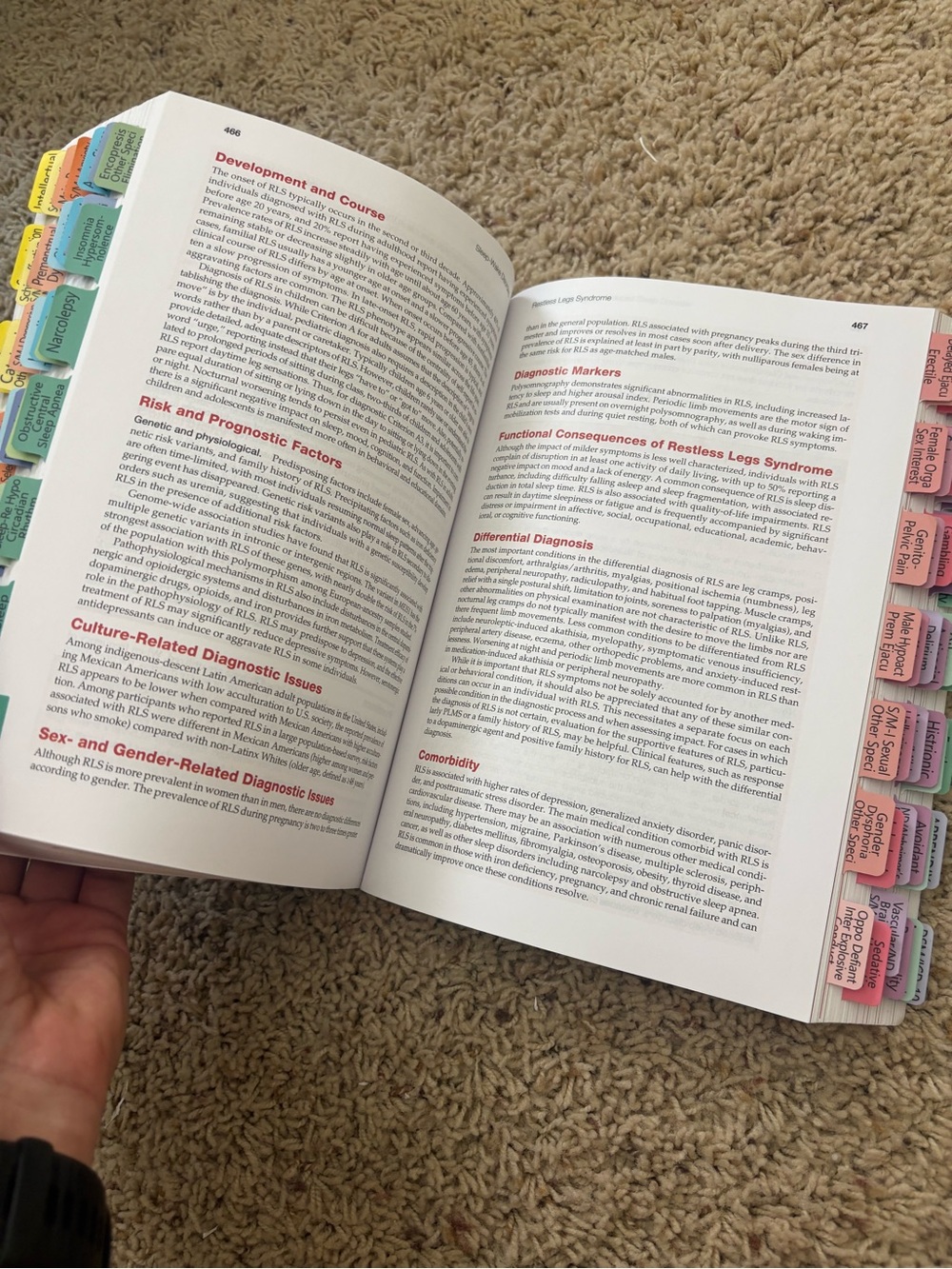 DSM-5-TR - Picture 2 of 3